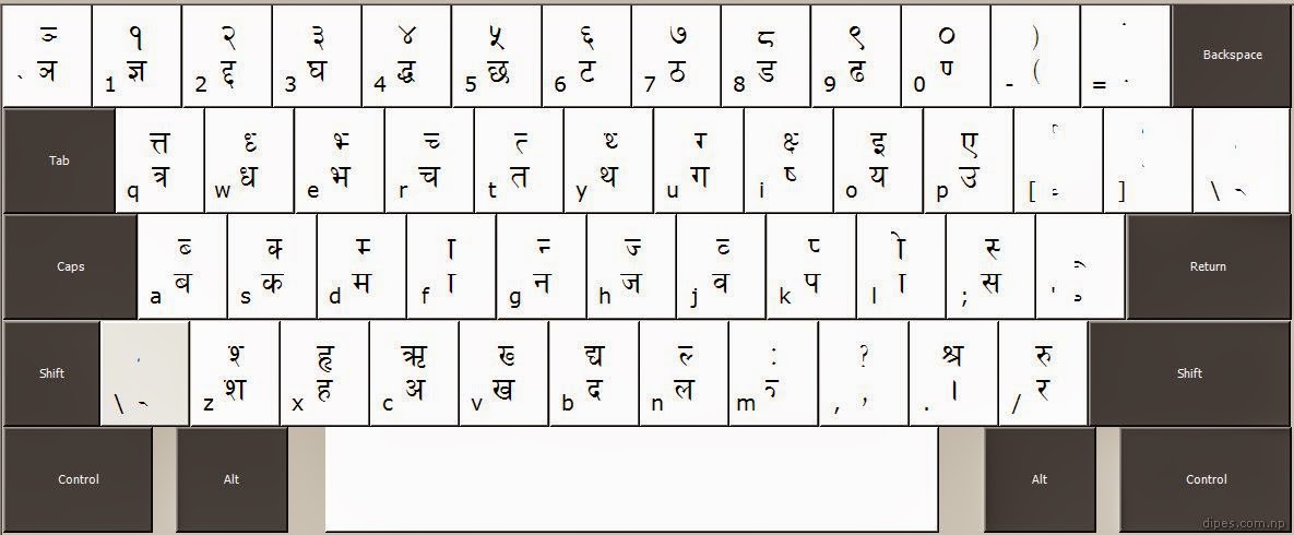 Kantipur Font Keyboard Layout